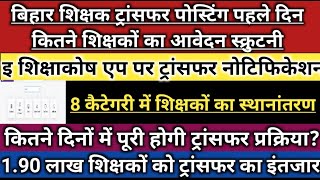 बिहार शिक्षक ट्रांसफर 2 दिनों में कितने शिक्षकों के आवेदनों का scrutiny!कब पूरी होगी ट्रांसफर।