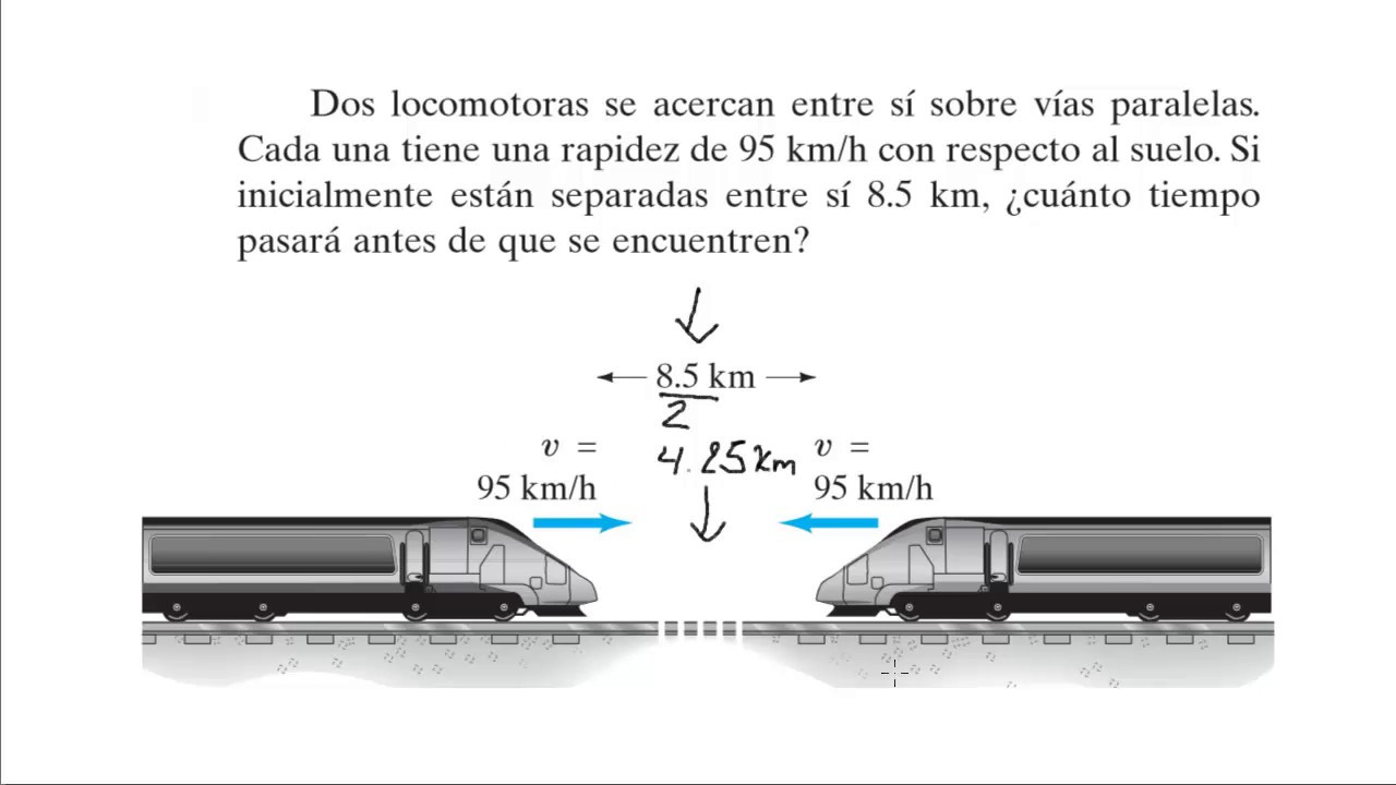 Movimento En 1 Dimension: 03 - YouTube