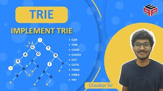 Implement Trie | Leetcode 208