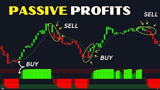 HULL RSI TradingView Indicator: Make Daily Profit With 100% Winning