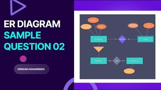 ER Diagram Exercise 02 Krishan Ranaweera