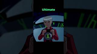 How Albedo Transforms Without Omnitrix Ben10
