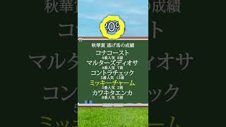 【秋華賞2024】秋華賞を当てたい人は見るべし！#競馬 #秋華賞2024 #秋華賞 #shorts