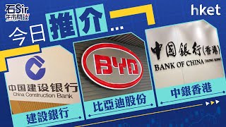 石Sir午市閒談｜今日推介建設銀行、比亞迪股份、中銀香港