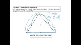 01 Proportionality theorem