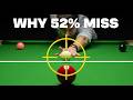 How to Never Miss in Snooker | Master Your Potting Angles | Why 52% Miss | Part 3 | Stephen Hendry