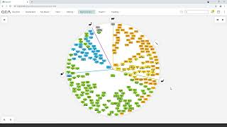 GEA DairyNet Training Tutorial - Reproduction Wheel