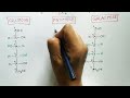 carbohydrates monosaccharides glucose fructose galactose