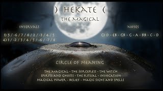 HEKATE