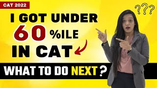 MBA Colleges Accepting Below 60 Percentile in CAT | Under 60 %ile in CAT