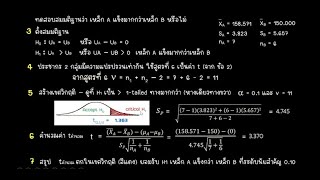 ตัวอย่างการทดสอบสมมติฐาน 2 กลุ่ม