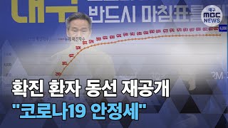 [대구MBC뉴스] 확진 환자 동선 다시 공개 \