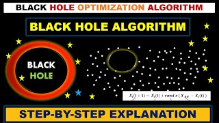 Learn Black Hole Optimization Algorithm Step-by-Step with Example ~xRay Pixy