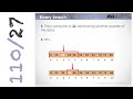 CSE110 | Programming with Java | Searching Algorithms