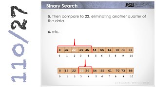 CSE110 | Programming with Java | Searching Algorithms
