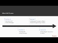 The Modern Python Challenge: The Course Overview | packtpub.com