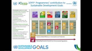 Webinar: Sustainable Development Goals and Public Procurement