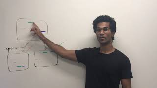 (Remade) Non-Decreasing Array | Leetcode 665