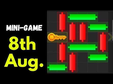 Hamster Kombat Minigame, August 8 (Puzzle solved)