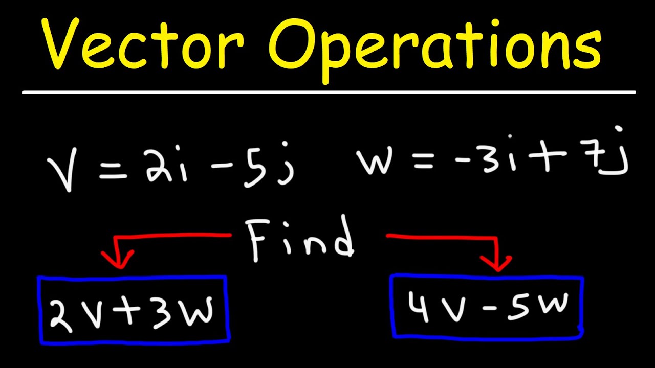 Vector Operations - Adding And Subtracting Vectors - YouTube