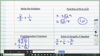 Add/Subt Fractions - 4 Square Method