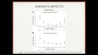 Andrew Wilkey - Pre-Op Anemia in MHI CV Patients: Incidence, Impact and Future Opportunities