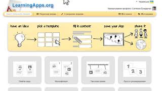 Сервіс LearningApps та його можливості(коротко)