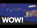 I Found a GEM! It's a New Indicator with ZERO False Signals!