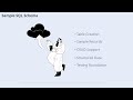 Generic Api Response and Global Exception Handling in Spring Boot