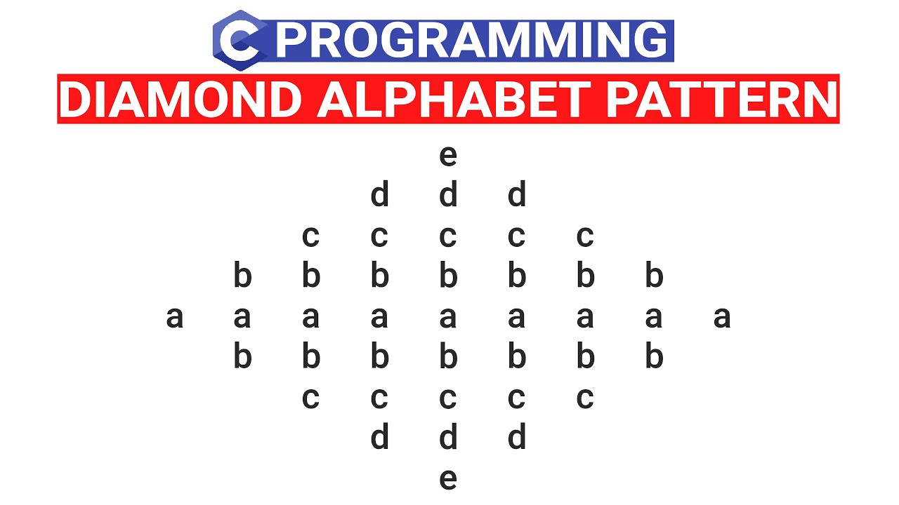 C Program To Print Diamond Pattern Using Alphabets | Diamond Of ...