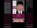 JOKOWI SATU DARI 20 TOKOH MUSLIM BERPENGARUH DI DUNIA VERSI THE MUSLIM EDISI 2023 | #jokowi