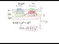 【サーマジェン】サーマクールとの違いとは？解説③