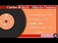 Carlos Di Sarli - Alberto Podesta. Tango. Tandas by DJ Marina