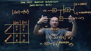 IQIS Lecture 6.6 — Deutsch’s algorithm