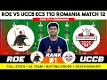 ROE vs UCCB || ROE vs UCCB Prediction || ROE VS UCCB 12TH ECS T10 Romania Match