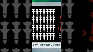 russia attack on ukraine's critical infrastructure | #russiaukrainewar #short #shorts #yt #youtuber