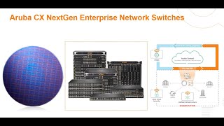 ARUBA CX 9300 Quick Start Video