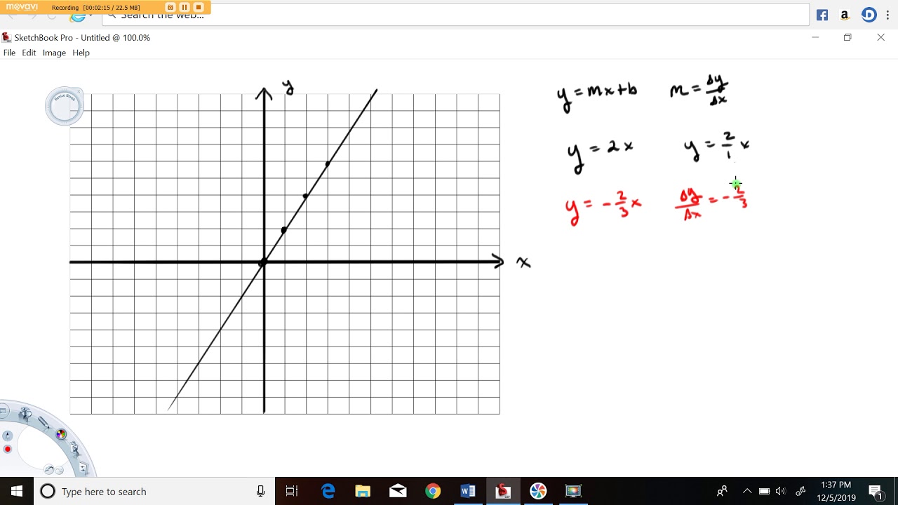 Graphing Y Mx B Worksheet