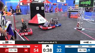 Qualification 68 - 2024 PNW District Wilsonville Event