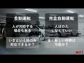 vr技術で “安心で楽しい” 自動運転