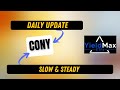 YIELDMAX CONY REVIEW & UPDATE AFTER AUG 9 TRADING