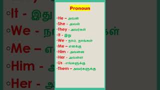 Basic spoken English in Tamil for beginners ||@happylearningwithgk
