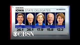 Buttigieg and Sanders hold virtual tie in Iowa with 100% of the precincts reporting