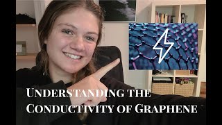 Understanding the Conductivity of Graphene ⚡