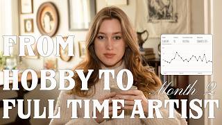 2nd Month As a Full Time Artist | How Much I Made and How I Overcame Doubt