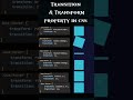 Transition and transform property in css. #web #html #css #wedesign #animation #transition #trending