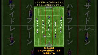 偽サイドバック【サッカー戦術】 #ゴール設定 #ワールドカップ #サッカー