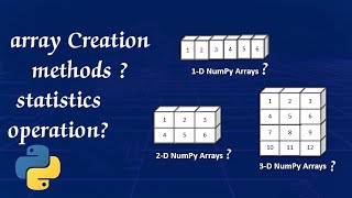 NumPy tutorial in Malayalam | NumPy Class |part-2