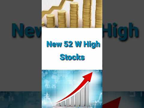 52 Week High Stocks | New 52 Week High Stocks - YouTube