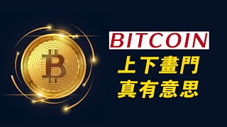 BTC上下$3000，激蕩畫門！上下投遞，多空雙賺，Why？